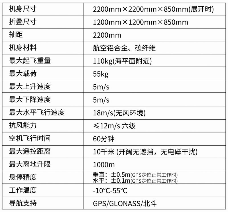 MR-060型四軸八旋翼無人機平臺-2.jpg