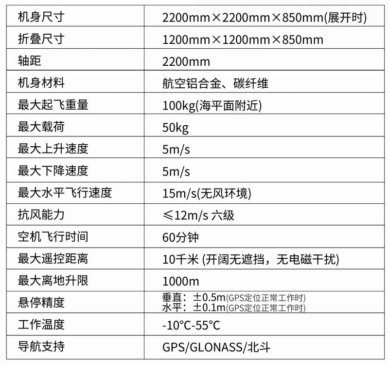 MR-050型六旋翼載荷無人機(jī)平臺-2.jpg