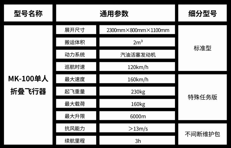 MK-多用途無人機(jī)平臺-2.jpg