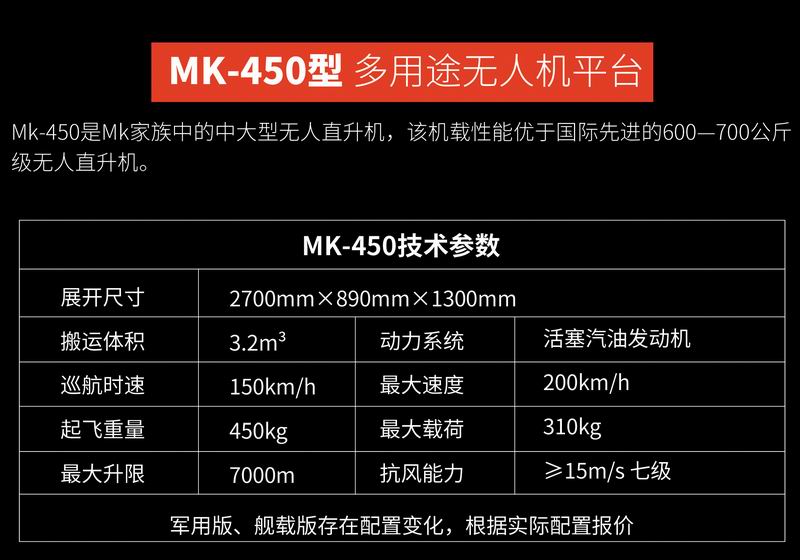 MK-200型多用途無人機平臺-4.jpg